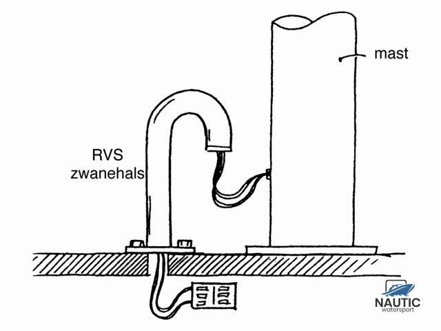 Schwanenhals aus Edelstahl 35x150mm
