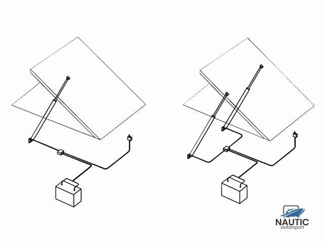 RB 24 Relais box 24V voor luiklift