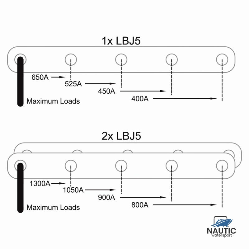 BEP Linkplaat joiner dubbel (1 stuk)