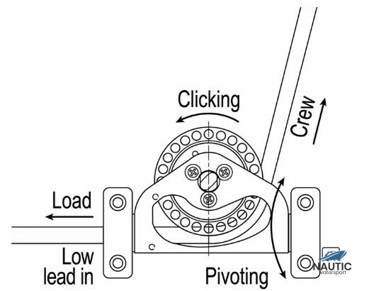 º RF72175 ratchet piv low lead cle