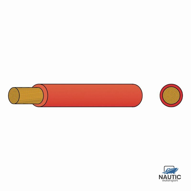 Batteriekabel isoliert 70 mm² rot