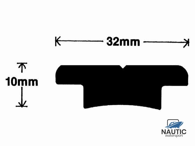 RC7320-1.5 rail series 32