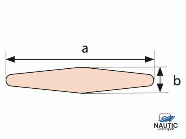 Kunststoffplane 2 m x 15 mm