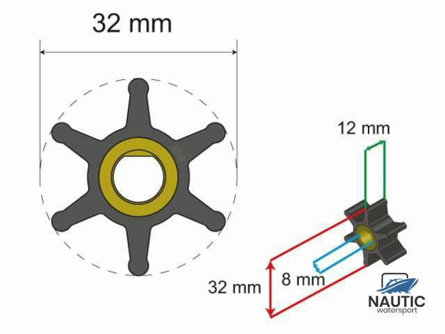 Premium-Impeller-Kit Nr. 06-01-001