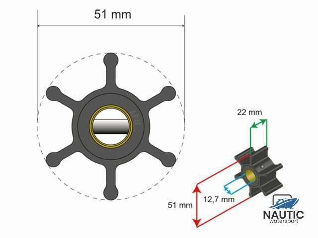 Premium-Impeller-Kit Nr. 06-01-006