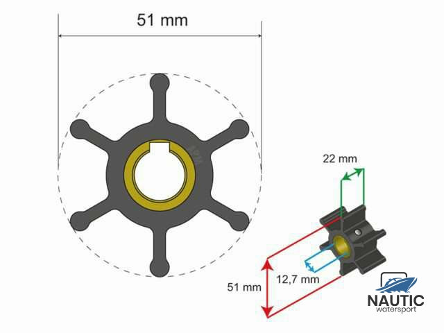 Albinus Premium Impeller kit nr. 06-01-007