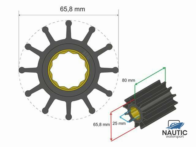 Premium-Impeller-Kit Nr. 06-01-020