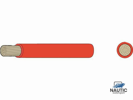 Talamex Dunwandige vertinde montage kabel 1,5mm² rood