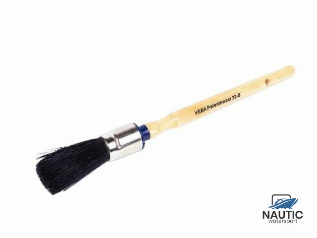 Brush around economy 8