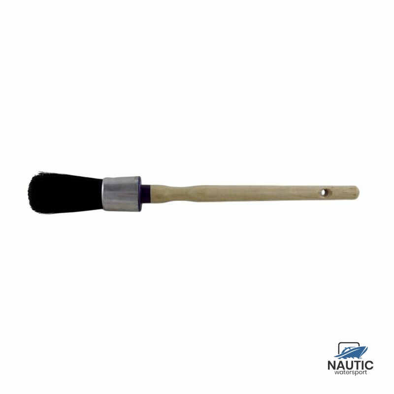 Brush around economy 14